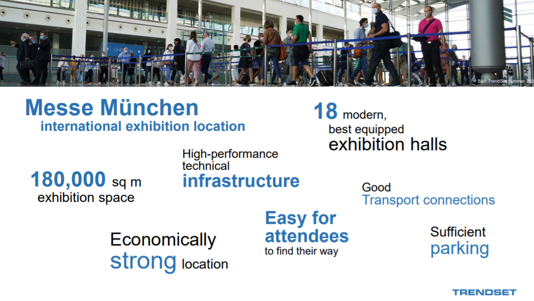 慕尼黑國(guó)際展，室內(nèi)設(shè)計(jì)、靈感和生活方式交易會(huì)，TrendSet